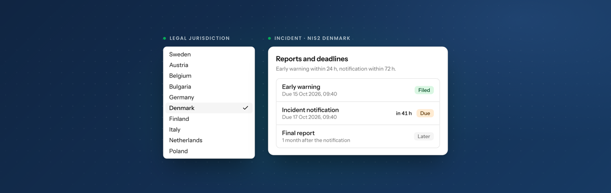 Compeas GRC: the legal jurisdiction list with the ten countries, and the NIS2 reporting deadlines of an incident in Denmark